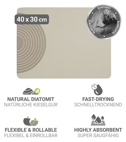 Tappetino scolapiatti beige in gomma 40x30 cm Dima – Wenko