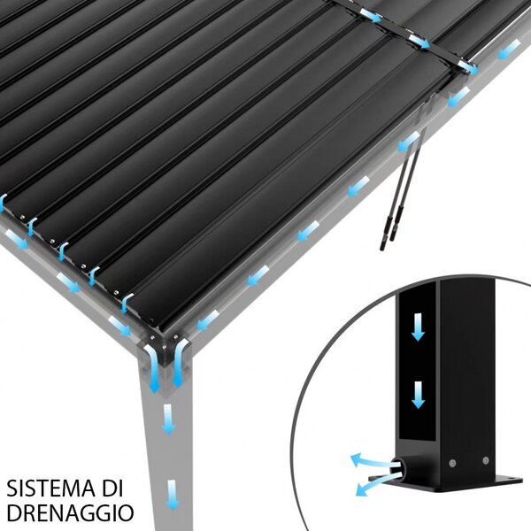 VivaGarden Pergola Bioclimatica da Esterno in Alluminio con Copertura a Lamelle Orientabili Dimensioni 7,8 x 4 x 2,5 mt colore Grigio