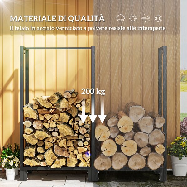 Portalegna Per Camino In Metallo - Base Rialzata, Capacit&agrave; 50 Kg, 39.5x31.5x39.5 Cm | Per Interni Ed Esterni