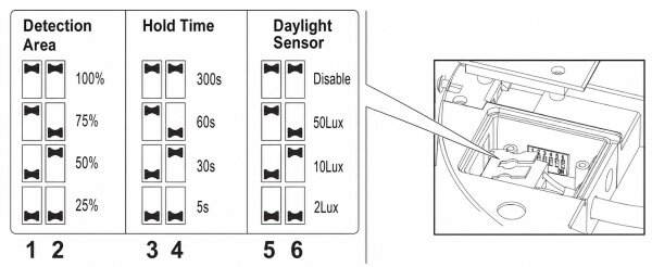 Brilagi - Lampada da esterno con sensore BENE LED/18W/230V diam. 21,5 cm bianco IP54
