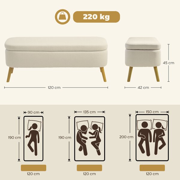 HOMCOM Panca Contenitore da 65L in Tessuto Teddy e Gambe in Legno, 120x42x45 cm, Beige | Aosom Italy
