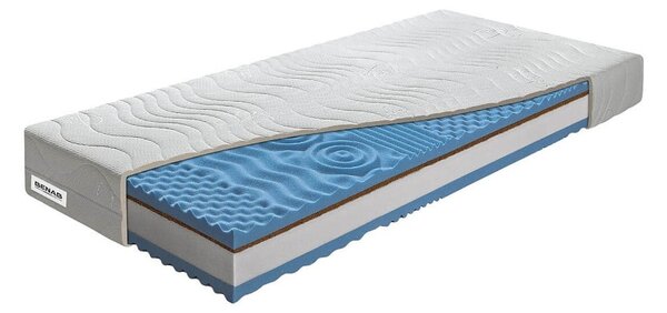 Materasso bifacciale in schiuma media/straordinaria 180x200 cm BonLife HARD - BENAB