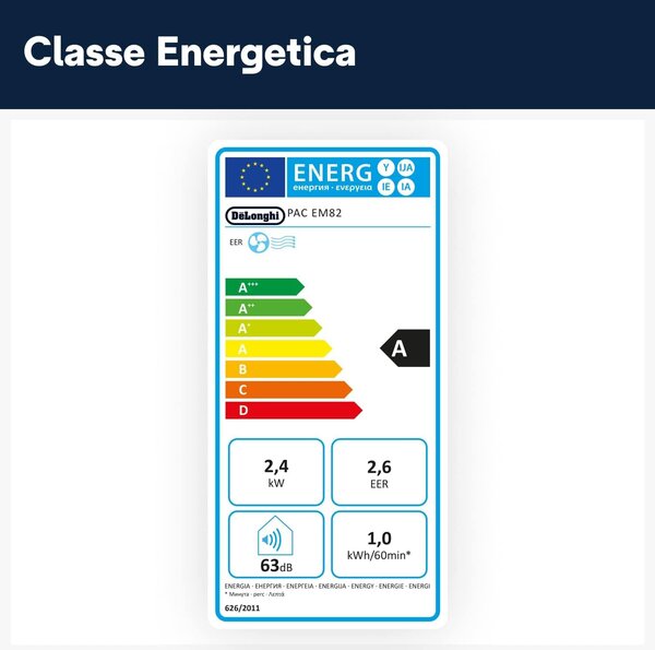 De Longhi Pinguino Condizionatore Portatile 9400 Btu/h Climatizzatore Classe A Funzione Deumidificatore Timer - PAC EM82