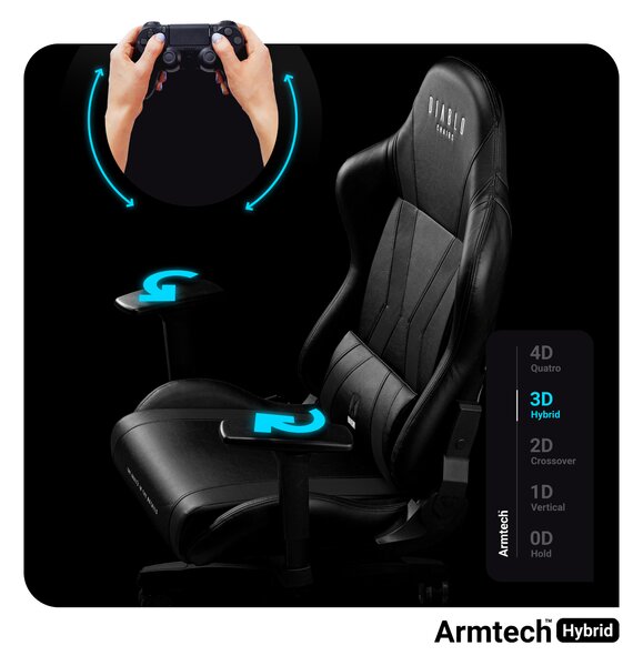 Sedia da gaming Diablo X-Horn 2.0 King Size: nero