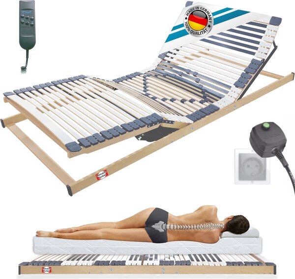 Rete a doghe elettrica 80x200 cm - 44 doghe, 7 zone, abbassamento di emergenza, massimo comfort