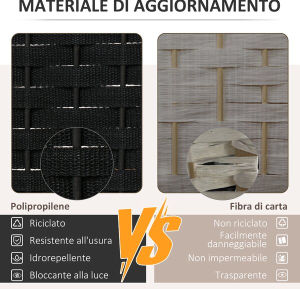 HOMCOM Paravento Divisorio da Interni Pieghevole a 6 Ante Intrecciato, 240x170 cm, Nero | Aosom Italy