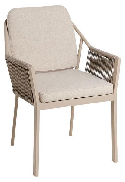 Prodotti da giardino
