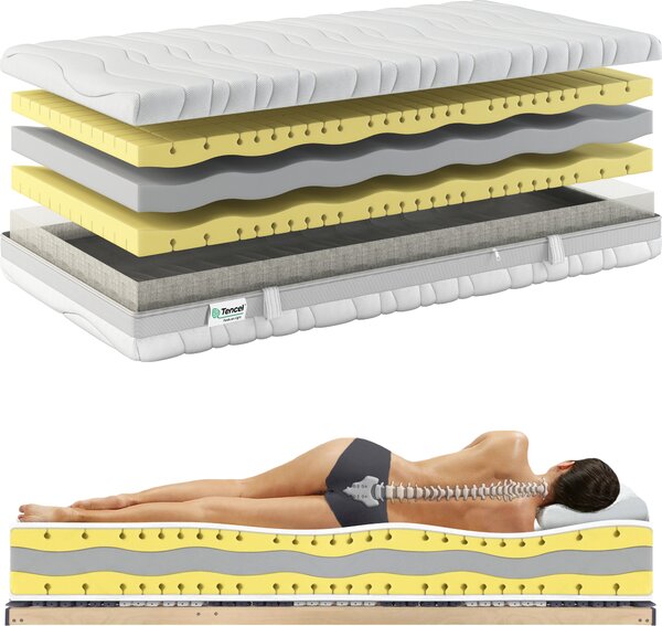 Materasso 100x200cm H2 Vital Premium 9 zone