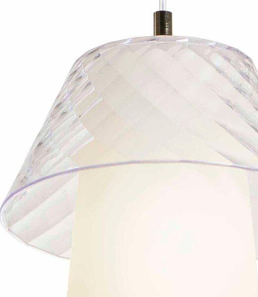 Sospensione realizzata in materiale acrilico TRILLY 1 Luce �20xh 25 cm Trasparente