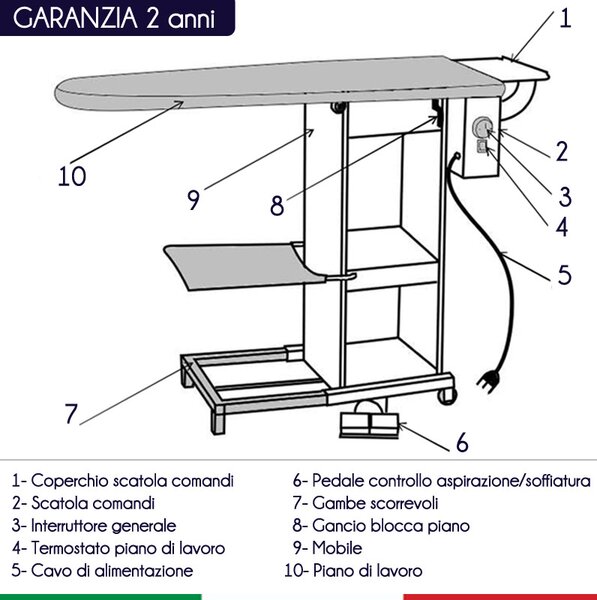 Tavolo da stiro universale riscaldato ed aspirante. con regolazione della temperatura con termostato