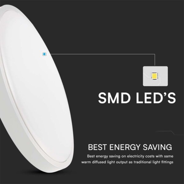 Plafoniera LED per bagno LED/18W/230V 4000K IP44 bianca