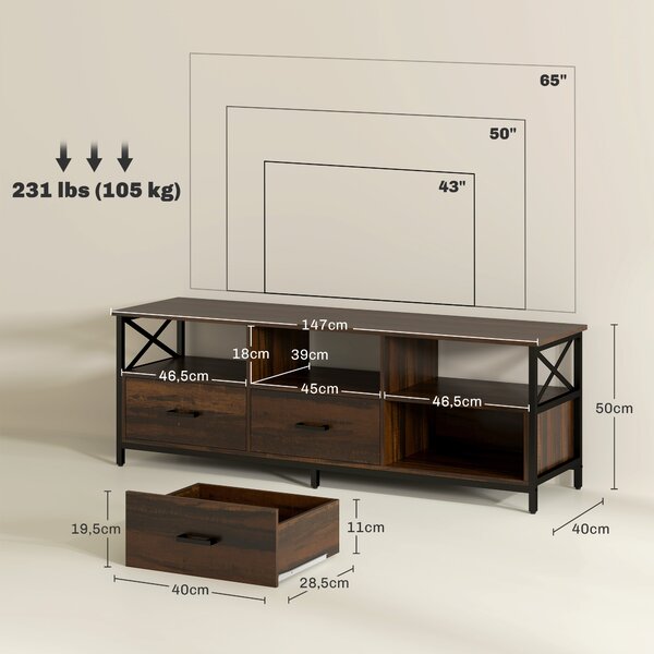 HOMCOM Mobile TV Industriale con 3 Cassetti e 3 Ripiani Aperti, in Legno e Acciaio, 147x40x50 cm, Nero e Marrone