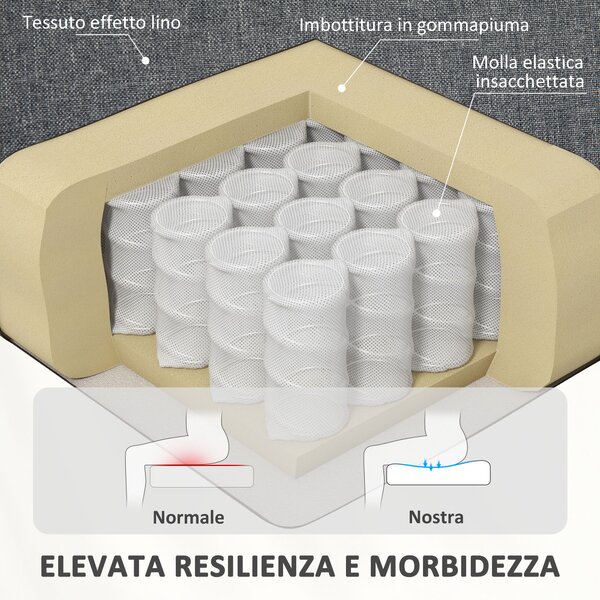 HOMCOM Poltrona Alzapersona Elettrica Reclinabile con Telecomando e Tasca in Tessuto, Grigio Carbone