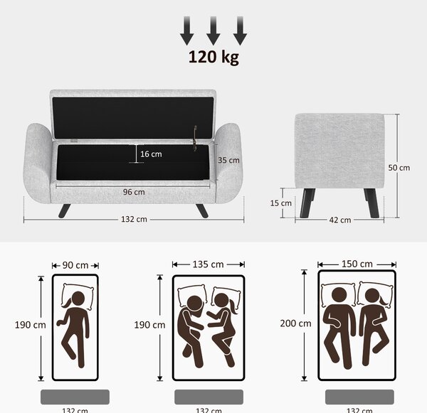 HOMCOM Panca Contenitore Fondo Letto con Braccioli in Tessuto, Gambe in Legno e Vano da 53.8L, 132x42x50 cm, Grigio | Aosom Italy