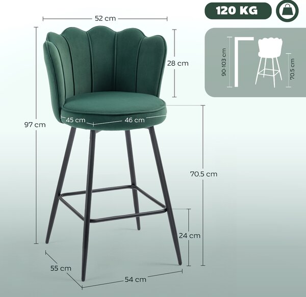 HOMCOM Set di 2 sgabelli da bar con schienale e poggiapiedi, Gambe in acciaio, 54 x 55 x 97 cm, Verde scuro | Aosom Italy