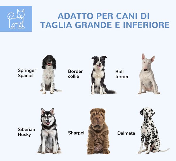 PawHut Recinto per Cani Taglia Grande con Tetto in Tessuto Oxford Anti UV, 2.1x1.85x1.5m, Argento e Grigio|Aosom