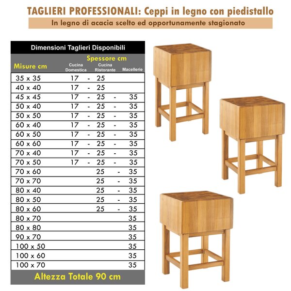 Ceppo in Legno massello con piedistallo 60x40x35xh 90 cm peso 55 kg in legno di Acacia stagionato con lavorazione dentatura maschio Femmina