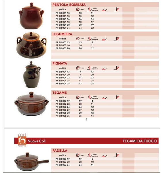 Tegame in Terracotta con coperchio �17 cm Colore bianco Adatti per cucinare su : Fiamma, Piastra elettrica , Forno , Microonde