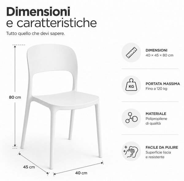 Set 4 Sedie da Pranzo Impilabili 40x45x80 cm Modello Stoccolma in Polipropilene Bianco