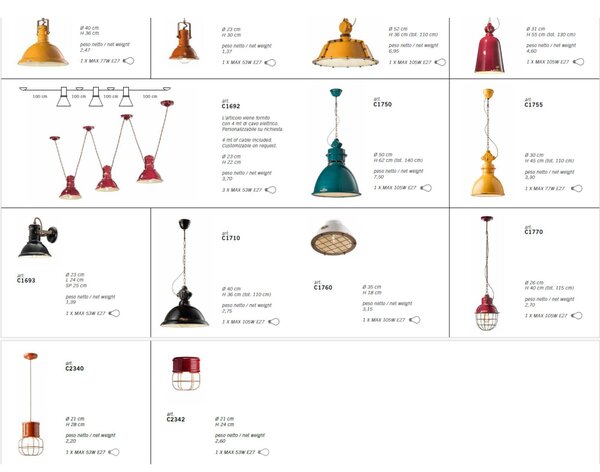 Sospensione da interno a Una luce in materiale Ceramico URBAN RETRO' dimensione 13x h 19 cm peso 1,24 kg - Attacco Lampada E 27 Grigio