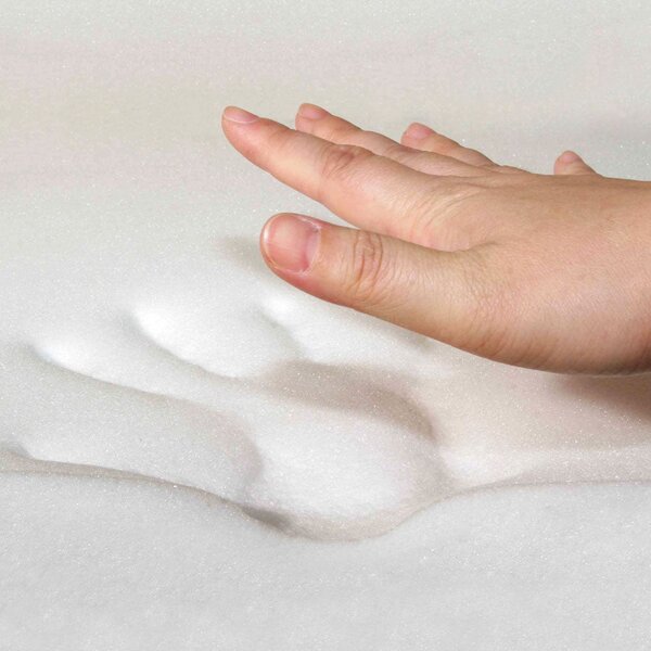Kit Materasso Memory rigido alto 20 cm con tessuto antimicrobico e Rete a Doghe - Memory 15+3 80x190 Singolo standard