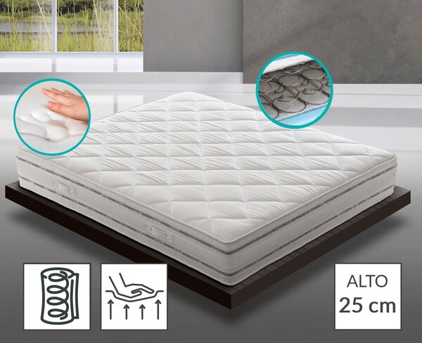 Materasso a Molle Insacchettate + 3 cm Memory Ignifugo Certificato Classe 1 IM H25 cm 80x190 Singolo standard