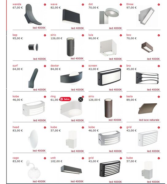 Applique in pressofusione di alluminio NANO Diffusori in vetro trasparente. 20x15x h 33 cm Altezza max lampada: 155mm. Alimentazione 230 V ~ 50 Hz bianco