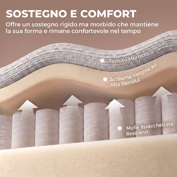HOMCOM Divano 3 Posti Arrotondato Senza Struttura, Seduta Spaziosa, Imbottitura Spessa, Senza Montaggio, Grigio Chiaro | Aosom Italy