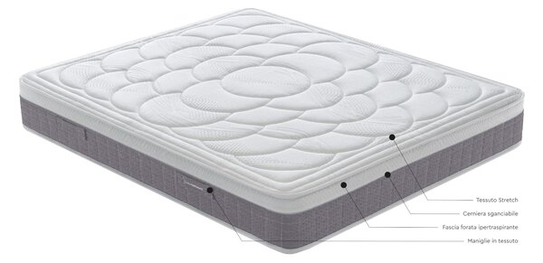 Materasso Matrimoniale ANEMOS in Polifoam di 5 mm con proprieta? in fibra di carbonio Dispositivo Medico classe 1 dimensioni 160x190x h 28 cm