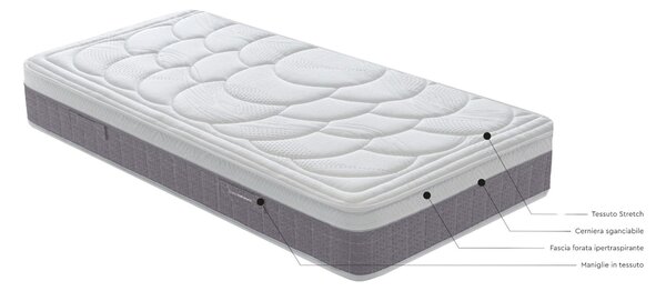 Materasso Singolo ANEMOS in Polifoam di 5 mm con proprieta? in fibra di carbonio Dispositivo Medico classe 1 dimensioni 80x190x h 28 cm