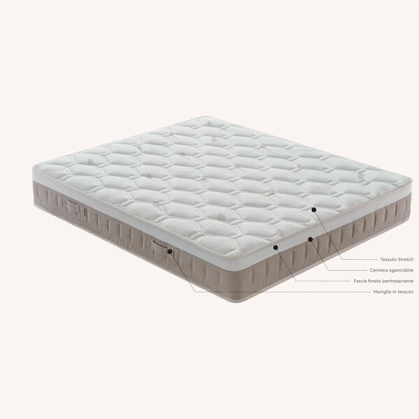Materasso Matrimoniale GENIUS MEMORY 800 Molle Indipendenti e Memory Dispositivo Medico dimensioni 160x190x h 24 cm rivestimento del materasso Genius Memory e? tessuto Amicor