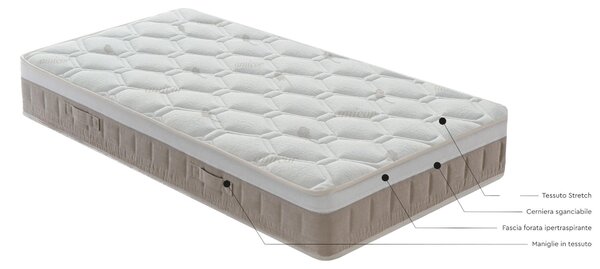 Materasso Singolo GENIUS MEMORY 800 Molle Indipendenti e Memory Dispositivo Medico dimensioni 80x190x h 24 cm rivestimento del materasso Genius Memory e? tessuto Amicor