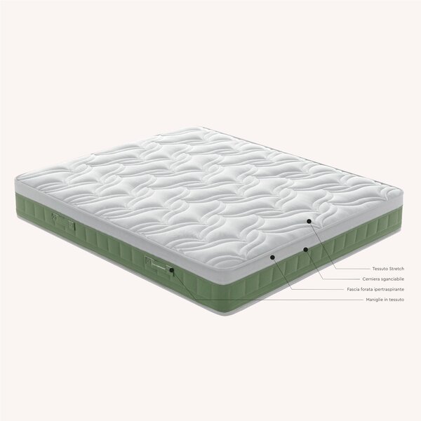 Materasso Matrimoniale Memory Green in Tessuto TENCEL Dispositivo Medico dimensioni 160x200x h 24 cm ottenuto da materie prime naturali, quali la polpa del legno di faggio