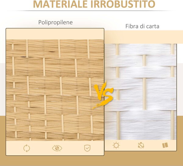 HOMCOM Paravento 3 Ante Pieghevole per Interni Autoportante e Intrecciato, 135x180 cm, Effetto Naturale