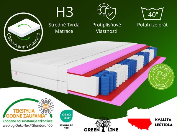 Materasso a molle insacchettate MARPUR, 160x200 cm, modello Muvieso, 7 zone, rigidità H3, altezza 25 cm