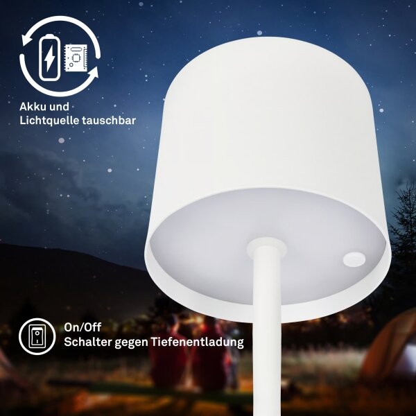 Briloner 7521016 - Lampada da tavolo LED dimmerabile SIGO 2,5W/5V IP44 2600 mAh bianca
