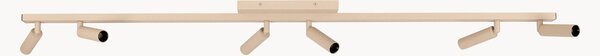 Faretti da soffitto Keoni