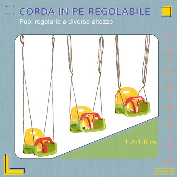 Outsunny Altalena per Bambini 9-36 Mesi in PP e PE con Corda Regolabile e Cintura, 42x33x120-180 cm|Aosom