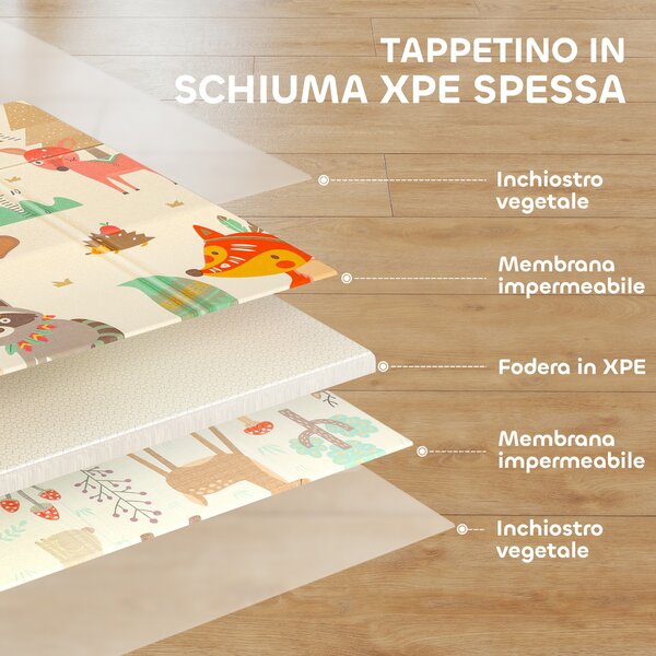 AIYAPLAY Tappeto per Bambini 0-6 Anni a Tema Foresta con Superficie Impermeabile in XPE Multicolore, 196x176x1.5 cm | Aosom Italy