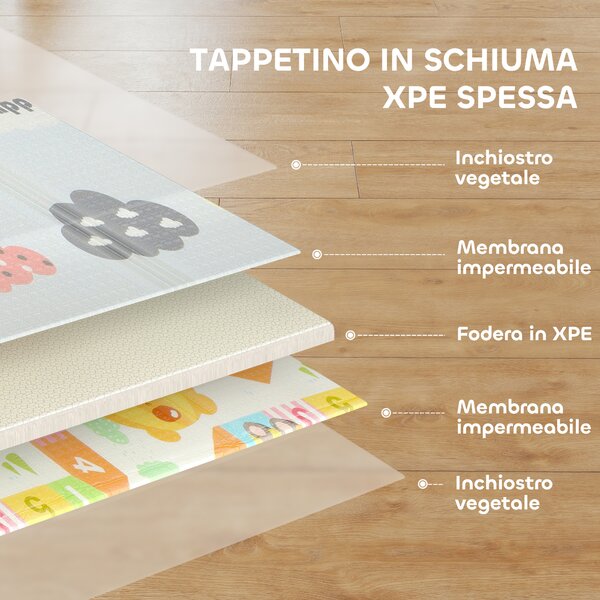 AIYAPLAY Tappeto per Bambini con Lettere dell'Alfabeto e Superficie Impermeabile in XPE Multicolore, 194x176.5x1.5 cm | Aosom Italy