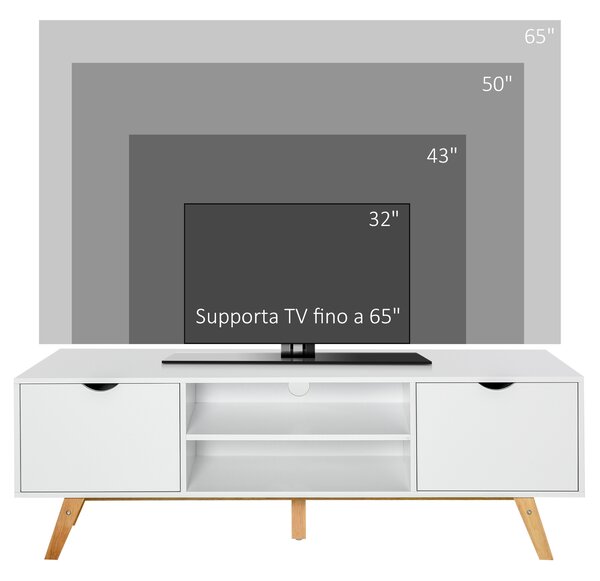 HOMCOM Mobile Porta TV 150x39x50 cm in Legno per TV fino a 65" con Fori Passacavi, 2 Armadietti e 2 Ripiani Aperti, Bianco|Aosom