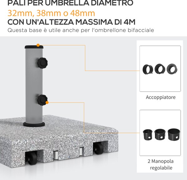 Outsunny Base per Ombrellone da 28kg in Granito con Maniglia Estensibile e Rotelle, 41x41x37.5cm, Grigio|Aosom