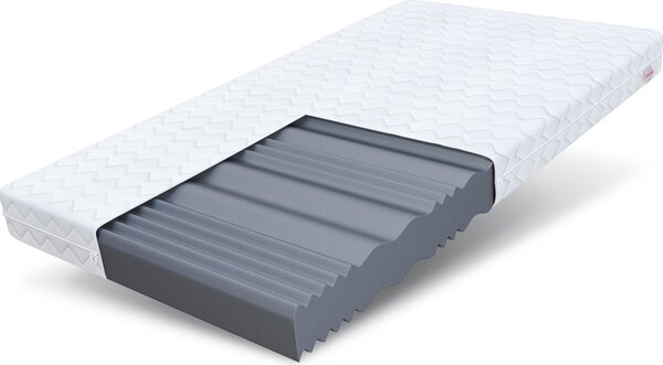 Materasso in schiuma COMFORT PLUS MAX 90x190 cm 14 cm