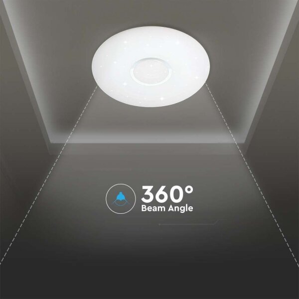 Plafoniera LED dimmerabile LED/40W/230V 3000/4000/6500K + +TC