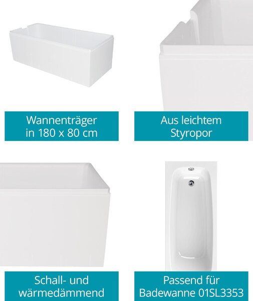 Supporto per vasca da bagno Calmwaters® 180 x 80 cm originale, adatto a vasche rettangolari da 180 x 80 cm, supporto in polistirolo, isolante acustico e termico, pronto per la piastrellatura, supporto per vasca da bagno bianco, 03AX3360