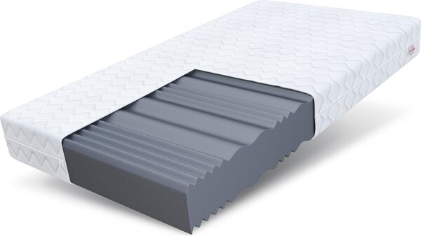 Materasso a 7 zone COMFORT MAX DOUBLE in schiuma fredda 140x190 cm H3 Altezza circa 20 cm