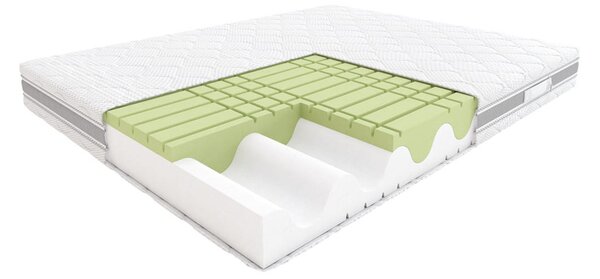 Matrace Rock&Roll Hilding 90x200 cm Italiano