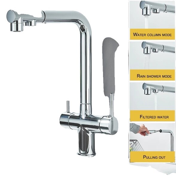 Rubinetto da cucina estraibile, doppia maniglia, molteplici modalità d'acqua, cromo