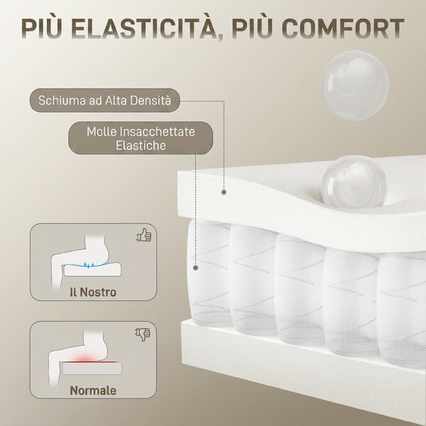 HOMCOM Sedia Ufficio Girevole in Bouclé con Poggiatesta. Altezza Regolabili, Funzione Dondolo, Grigio Chiaro-Bianco | Aosom Italy