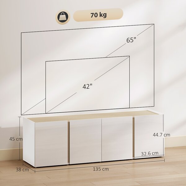 HOMCOM Mobile TV con 4 porte a chiusura ammortizzata, ripiano regolabile e passacavi, 135 x 38 x 45 cm, Bianco | Aosom Italy